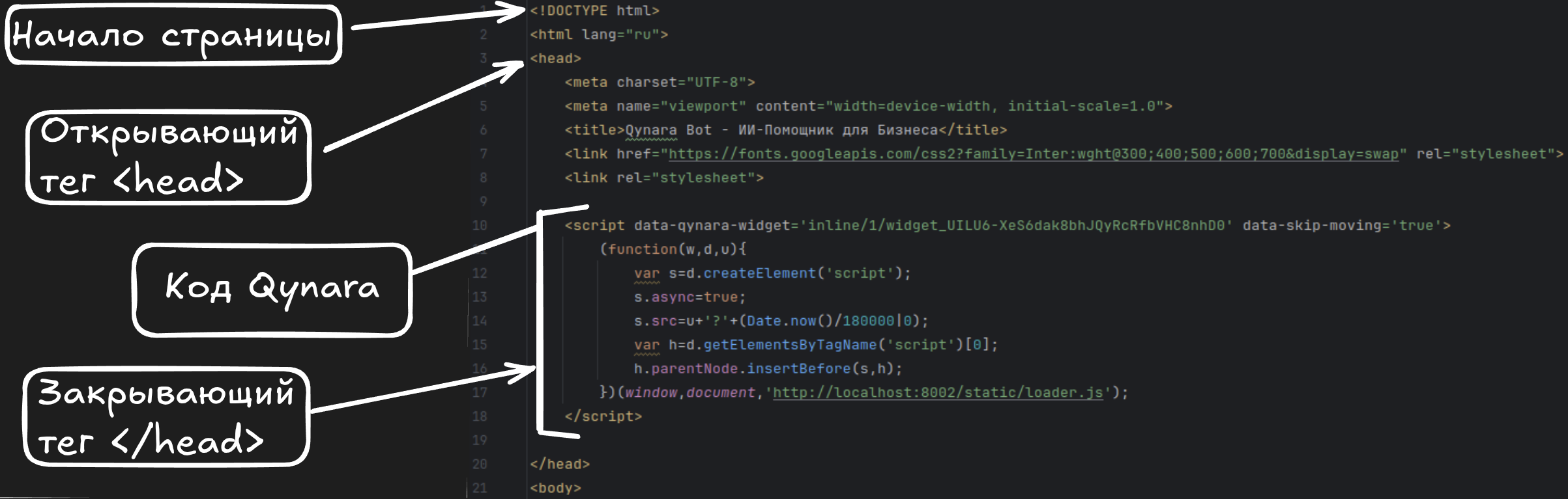 Код для установки